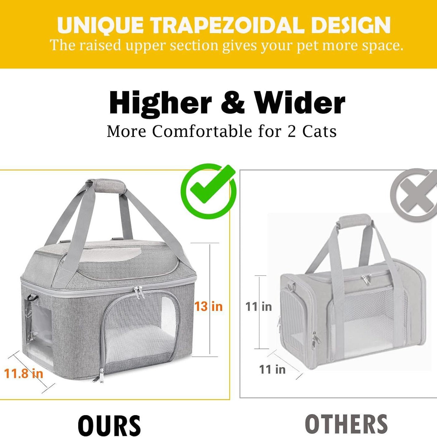 Dog Backpack Breathable Pet Portable